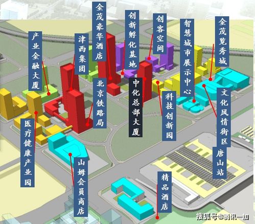 唐山即将迎来第二次经济飞跃 站西西部版块